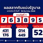 ตรวจหวยงวดที่1/4/64